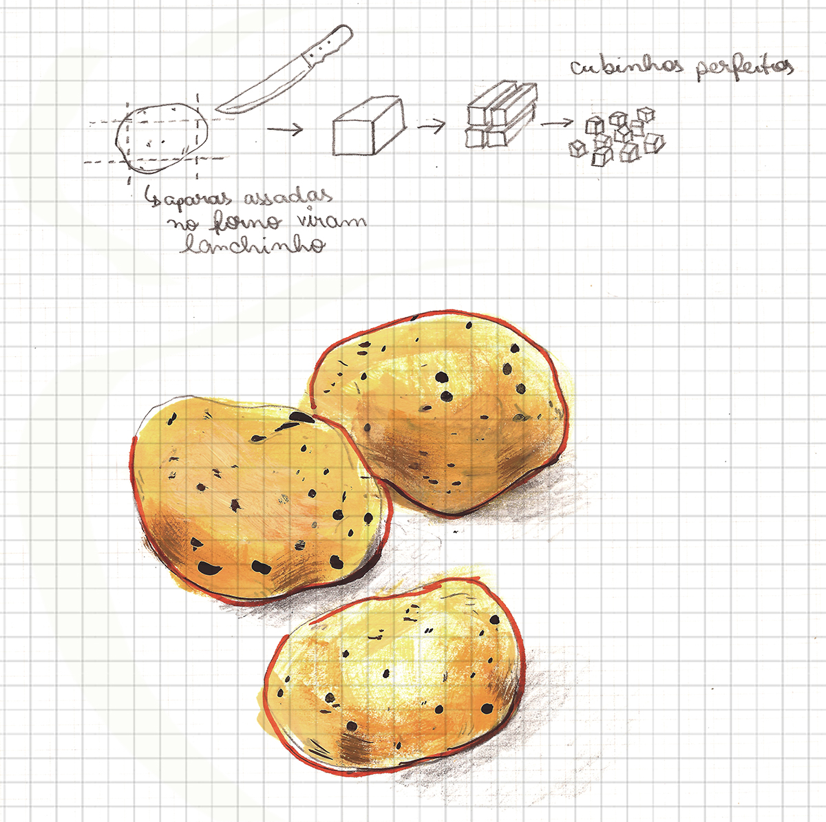 batatas -