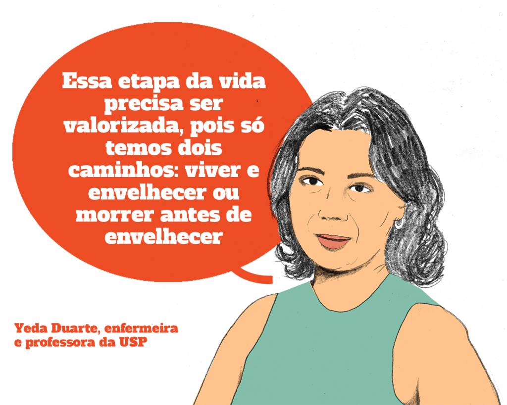 Ilustração da enfermeira e professora da USP, Yeda Duarte.