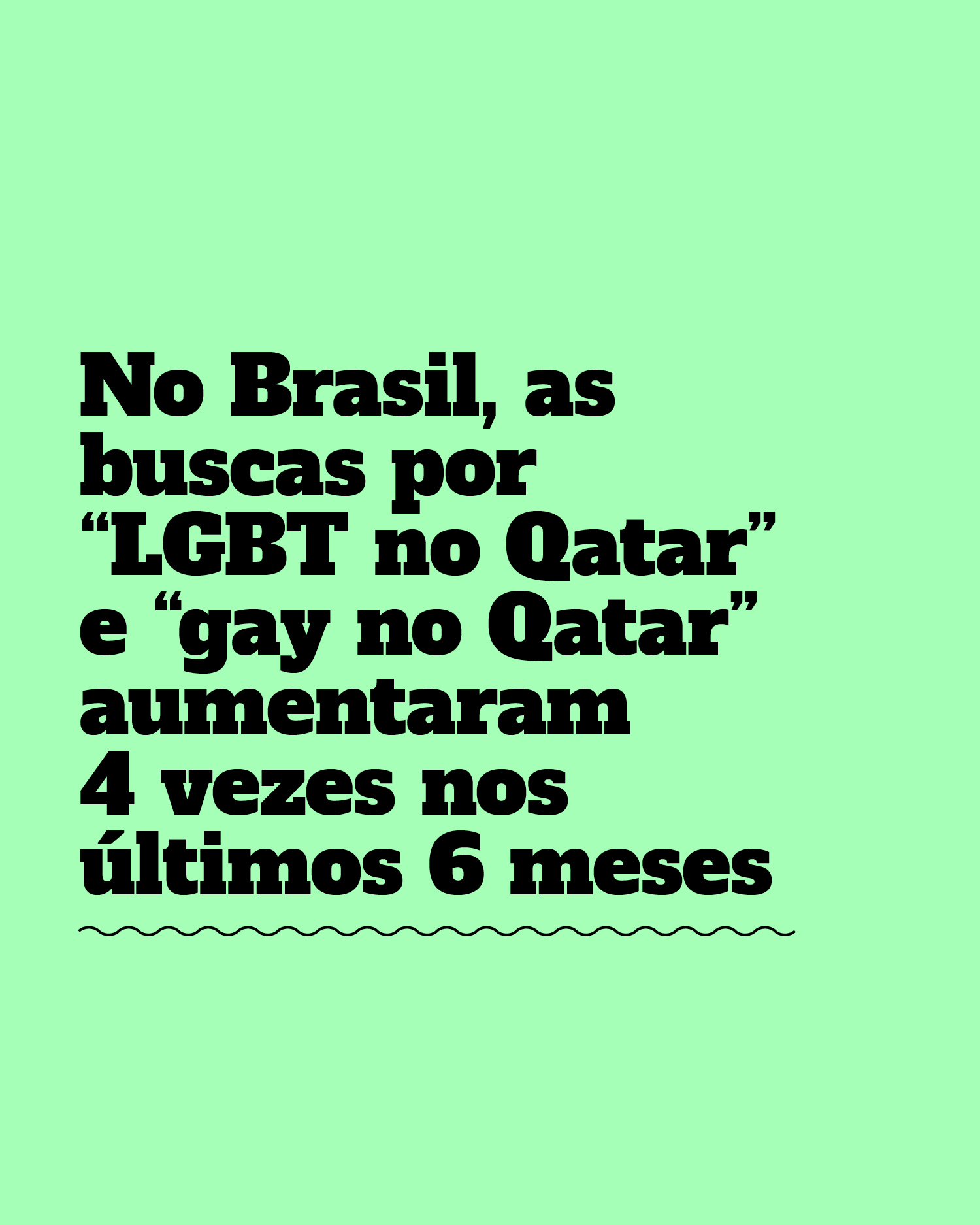 No Brasil, as buscas por “LGBT no Qatar” e “gay no Qatar” aumentaram 4 vezes nos últimos 6 meses